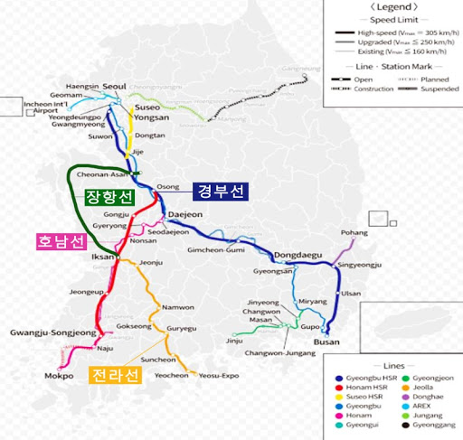Carte des différentes lignes ferroviaires à haute vitesse et traditionnelles en Corée, reliant des villes majeures telles que Busan et Mokpo.