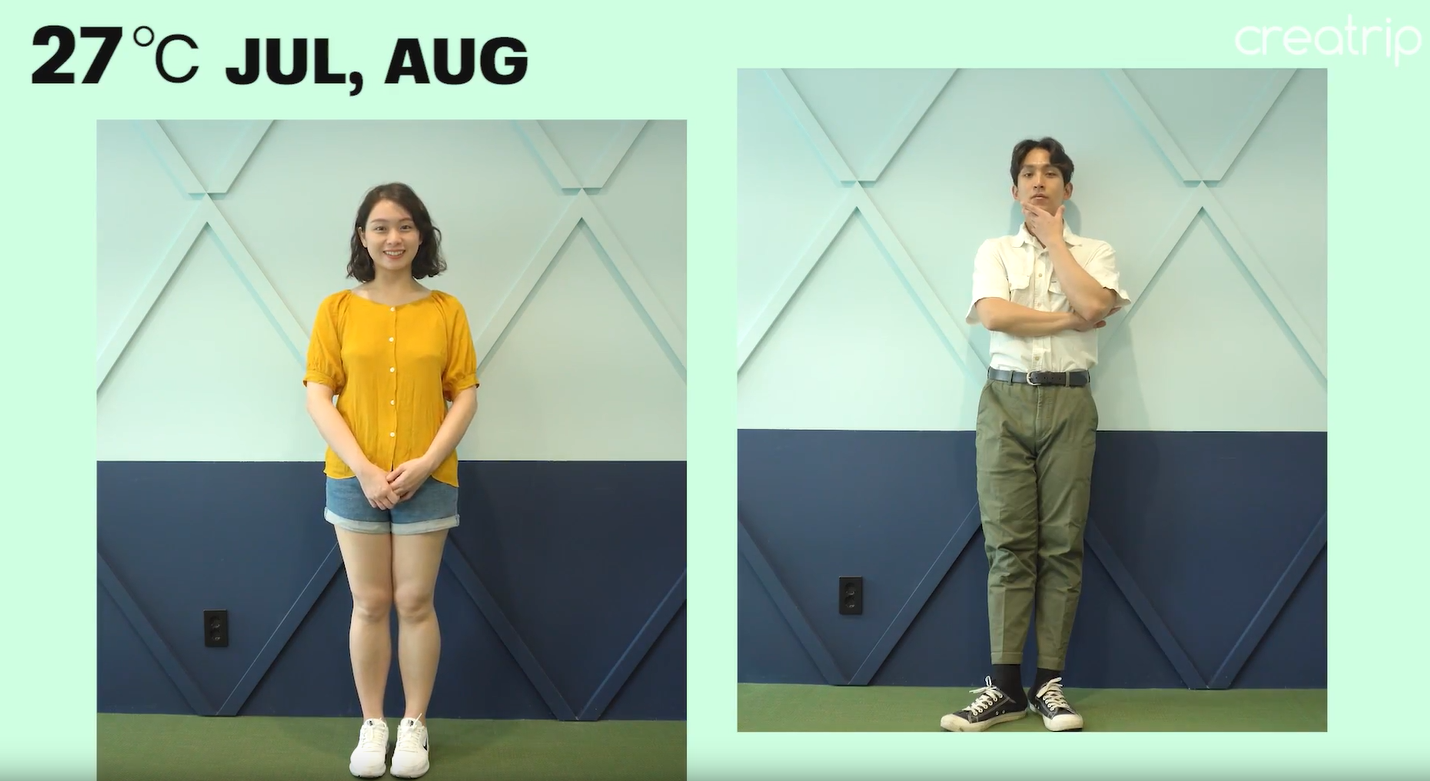 Complete guide on Korea