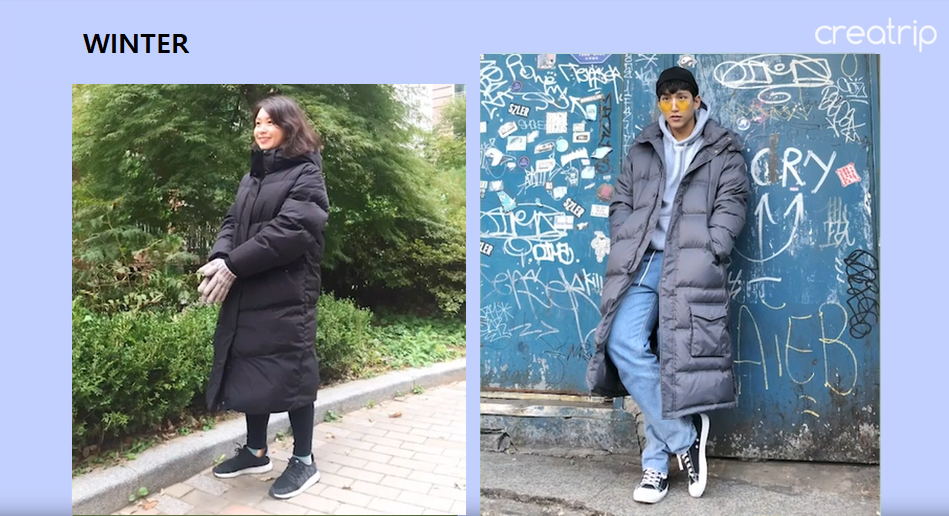 Complete guide on Korea