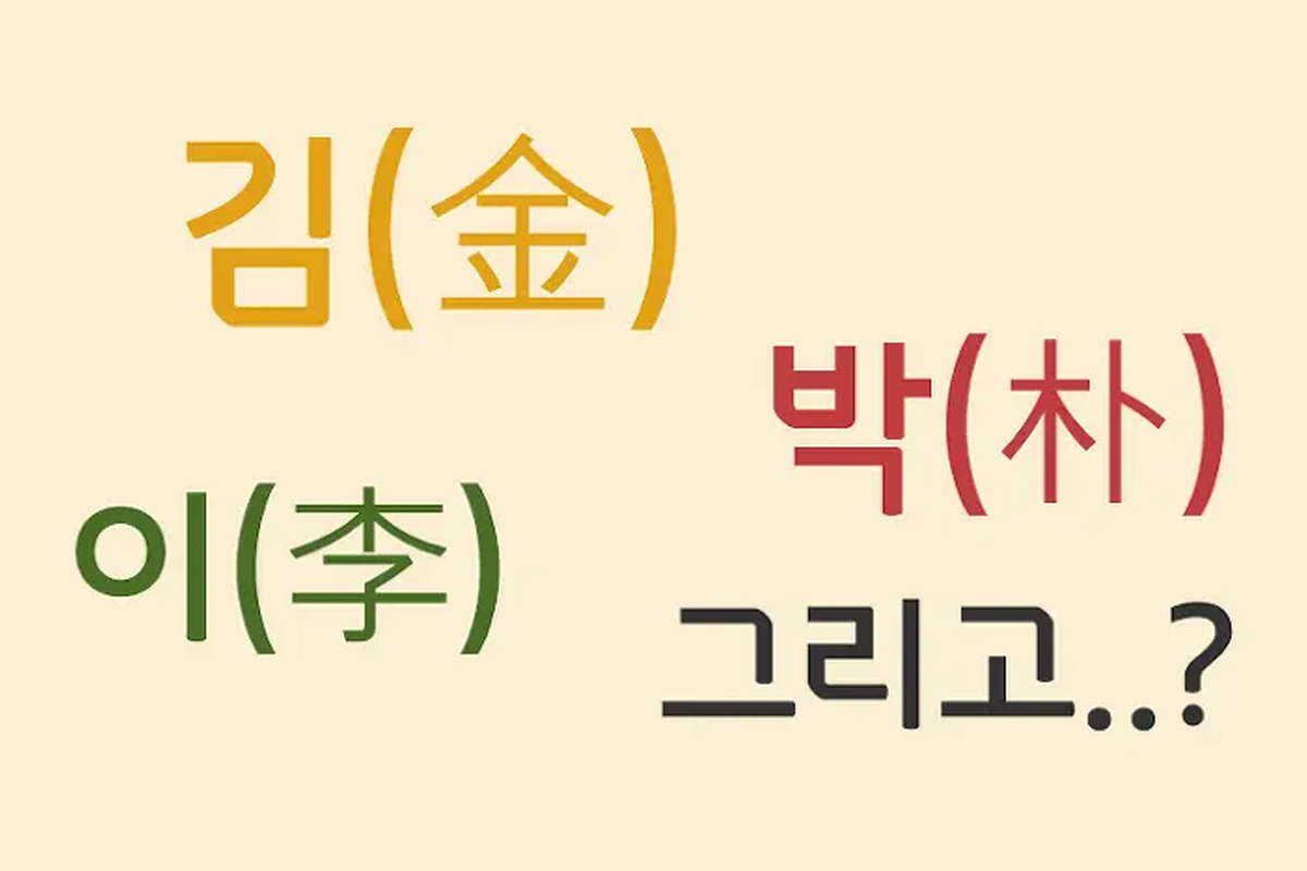 圖中展示了幾位身穿韓服的人物，突顯了韓國傳統服飾的特徵。