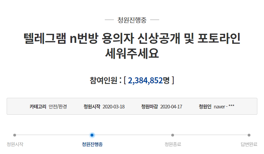 ผู้ชายเกาหลี 1 ใน 20 คนเคยเข้าห้องแชทนี้มาแล้ว...「ห้อง Nth」ข่าวสุดช็อคของเกาหลี! มีคนร่วมลงชื่อให้เปิดเผยใบหน้ากับบลูเฮ้าส์กว่า 4 ล้านคน ทางรัฐบาลจะเริ่มจัดการกับปัญหานี้ในวันพรุ่งนี้