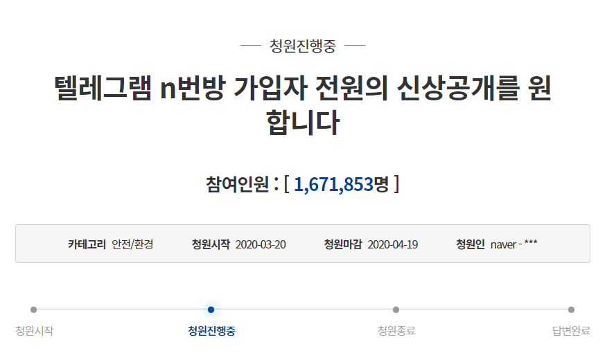 ผู้ชายเกาหลี 1 ใน 20 คนเคยเข้าห้องแชทนี้มาแล้ว...「ห้อง Nth」ข่าวสุดช็อคของเกาหลี! มีคนร่วมลงชื่อให้เปิดเผยใบหน้ากับบลูเฮ้าส์กว่า 4 ล้านคน ทางรัฐบาลจะเริ่มจัดการกับปัญหานี้ในวันพรุ่งนี้