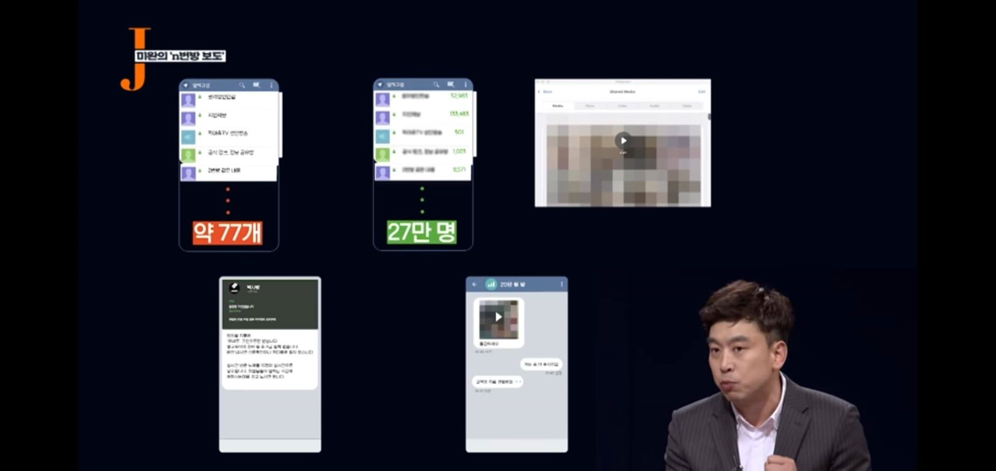 ผู้ชายเกาหลี 1 ใน 20 คนเคยเข้าห้องแชทนี้มาแล้ว...「ห้อง Nth」ข่าวสุดช็อคของเกาหลี! มีคนร่วมลงชื่อให้เปิดเผยใบหน้ากับบลูเฮ้าส์กว่า 4 ล้านคน ทางรัฐบาลจะเริ่มจัดการกับปัญหานี้ในวันพรุ่งนี้