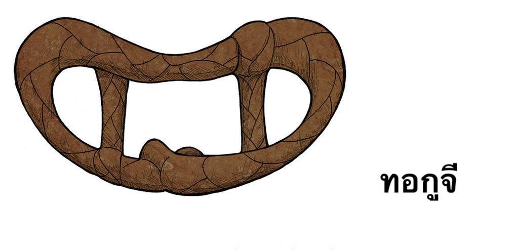 หมวกถือเป็นสัญลักษณ์แสดงยศของผู้คนเกาหลีโบราณ ตามไปหาความรู้จาก 