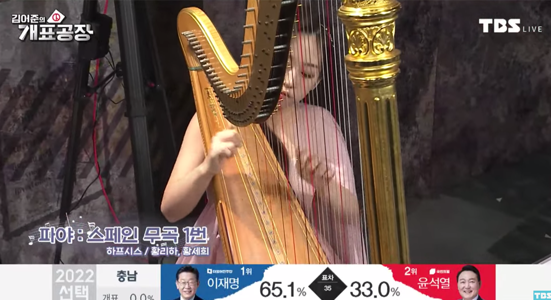 2022年TBS電視網過程中的中場音樂演出活化節目氣氛。