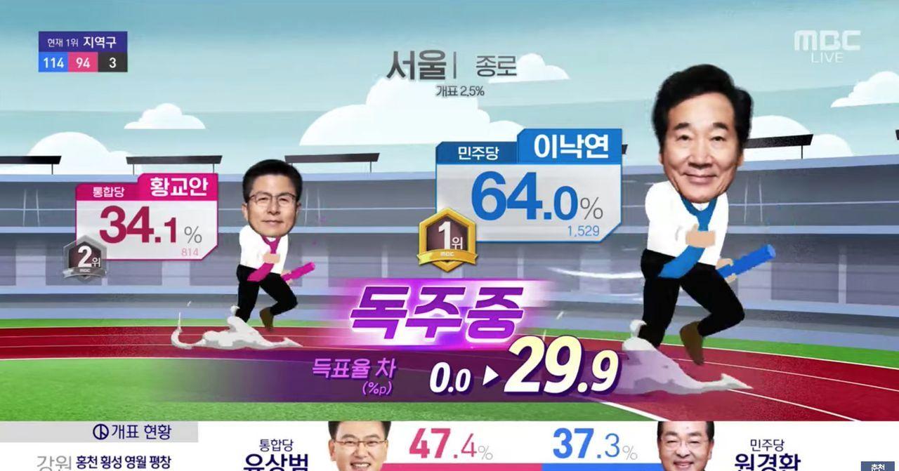 韓国のおもしろ選挙放送