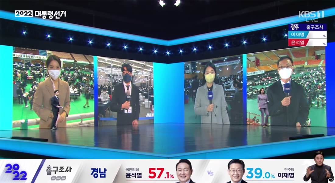 2022年韓國總統大選KBS演播室，簡潔與現代感兼備的設計。