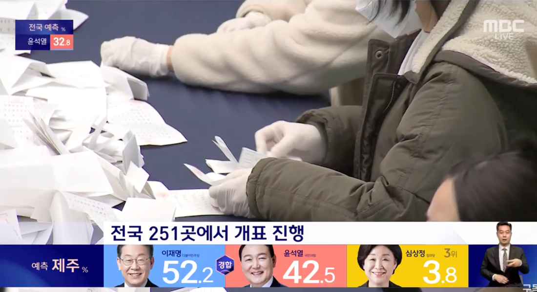 MBC2022大選的開票整理後再計算結果。