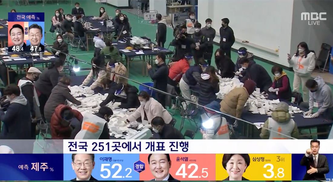 韓國選舉中的票數計算過程。