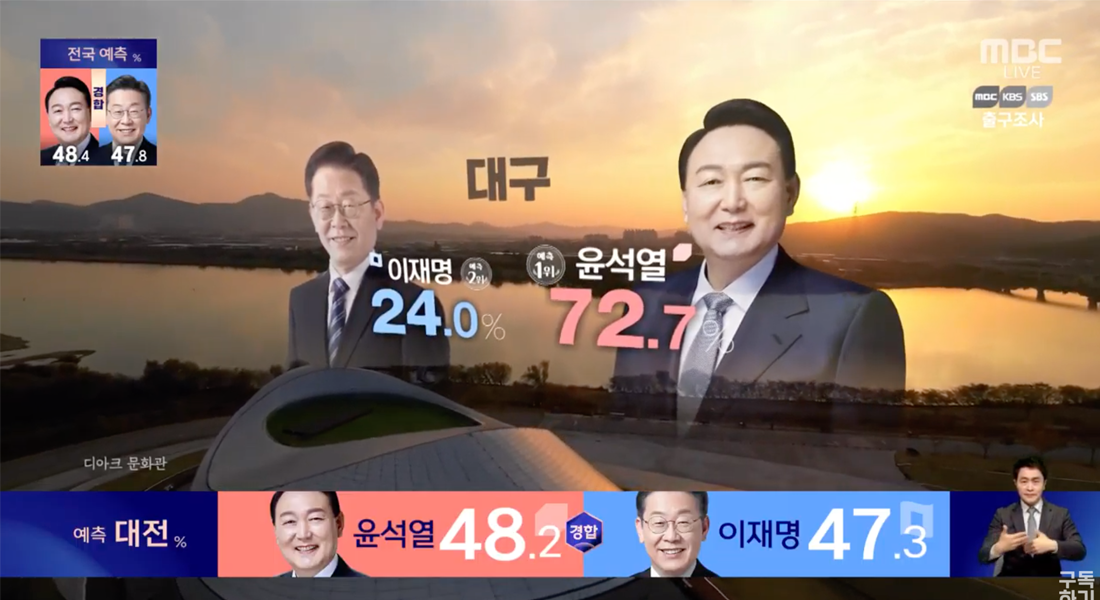 MBC2022大選動畫效果，對比KBS和SBS更為生動。