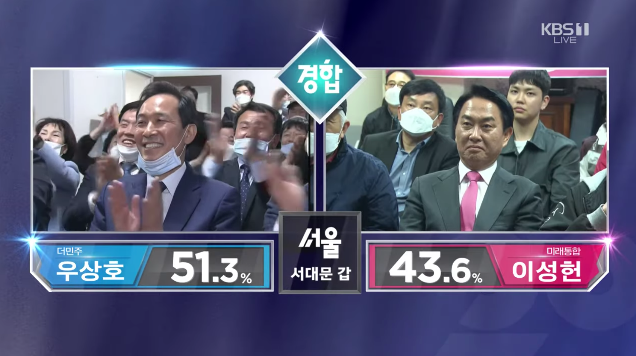 การแสดงผลการนับคะแนนโดยการใช้แอนิเมชั่นช่วยดึงดูดความสนใจจากประชาชนเป็นอย่างมาก! รู้หรือไม่ว่า ที่เกาหลีมีการนับคะแนนกันตลอดทั้งคืนจนถึงเช้าวันถัดไปแบบไม่มีหยุดพัก!?