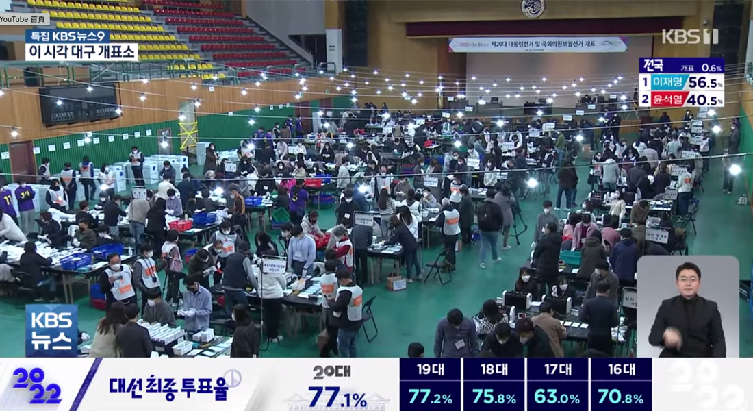 KBS2022年大選開票過程中的大量人力動員。