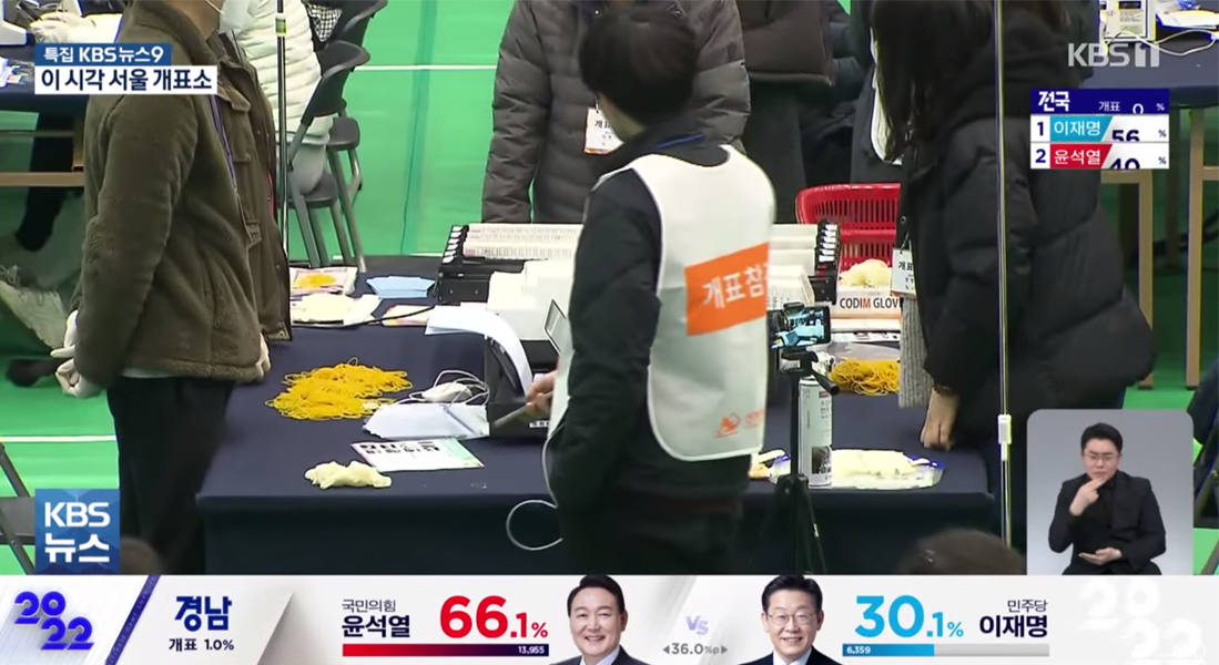 韓國選票的詳細內容範例。