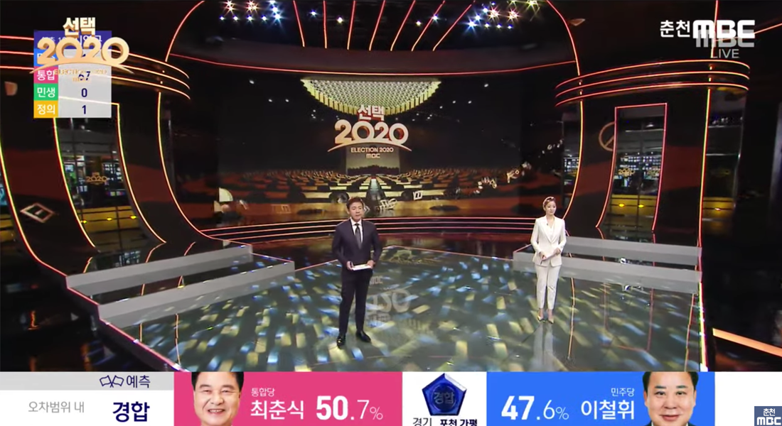 MBC2020年國會大選的選舉轉播舞臺，背景設計華麗，具有頒獎典禮的氛圍。