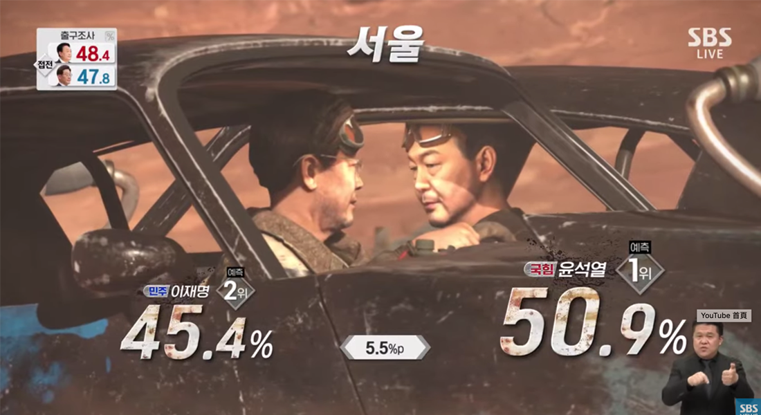 SBS2022年總統大選以動態動畫表現候選人競爭。