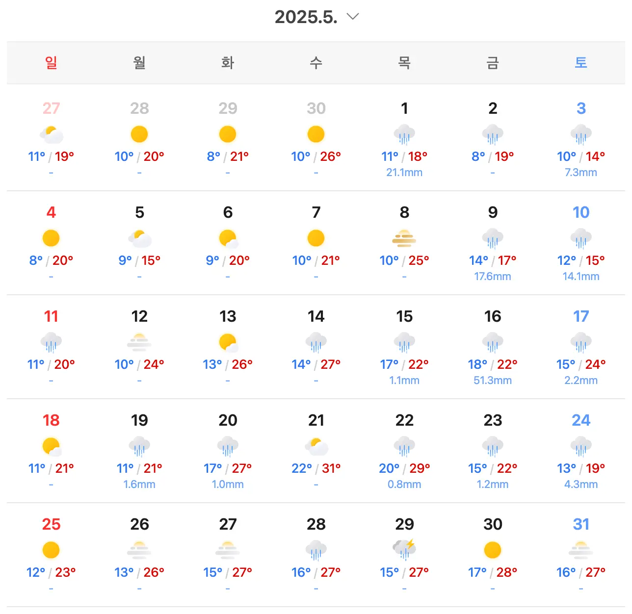 ソウル、ロングペディン、韓国の四季、韓国旅行、韓国の夏、韓国の冬、伏日、風邪、スキー場