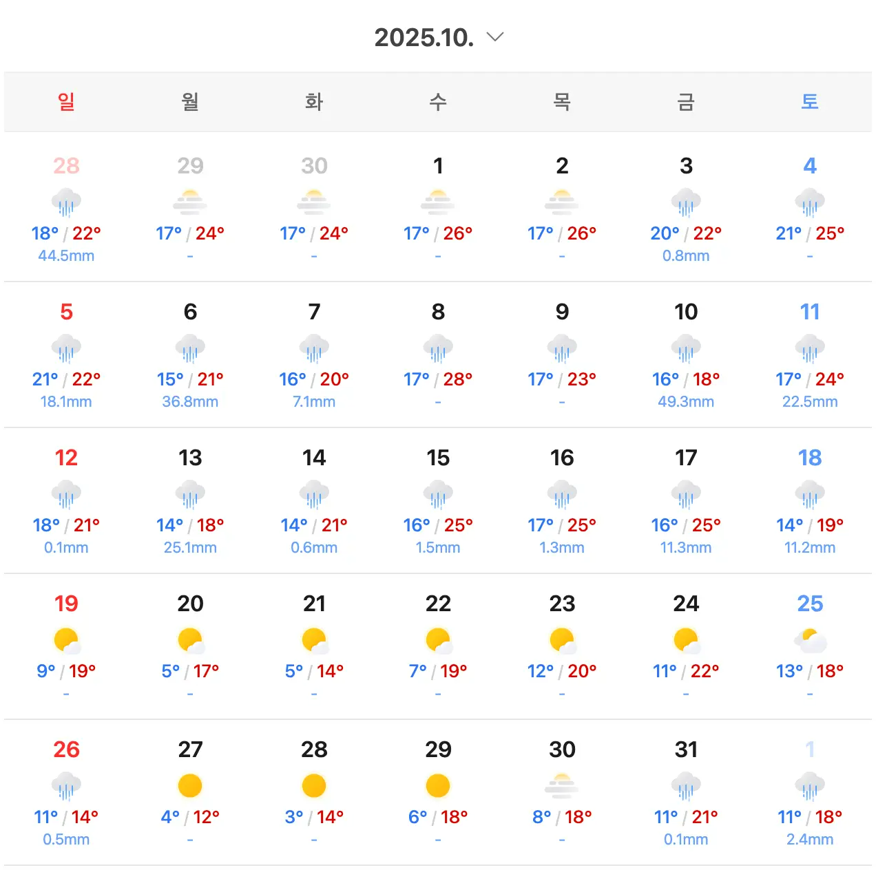ソウル、ロングペディン、韓国の四季、韓国旅行、韓国の夏、韓国の冬、伏日、風邪、スキー場