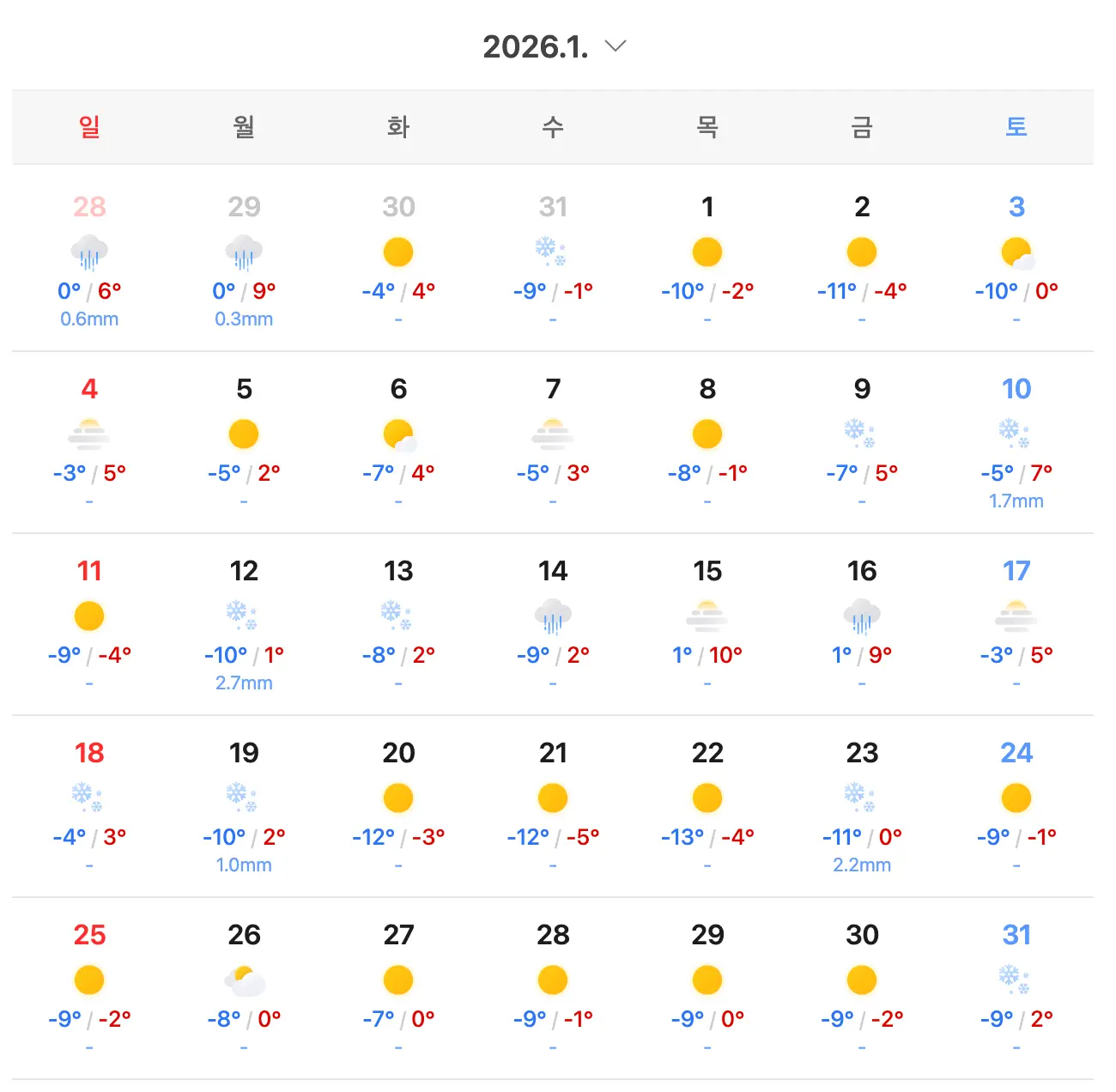 ソウル、ロングペディン、韓国の四季、韓国旅行、韓国の夏、韓国の冬、伏日、風邪、スキー場