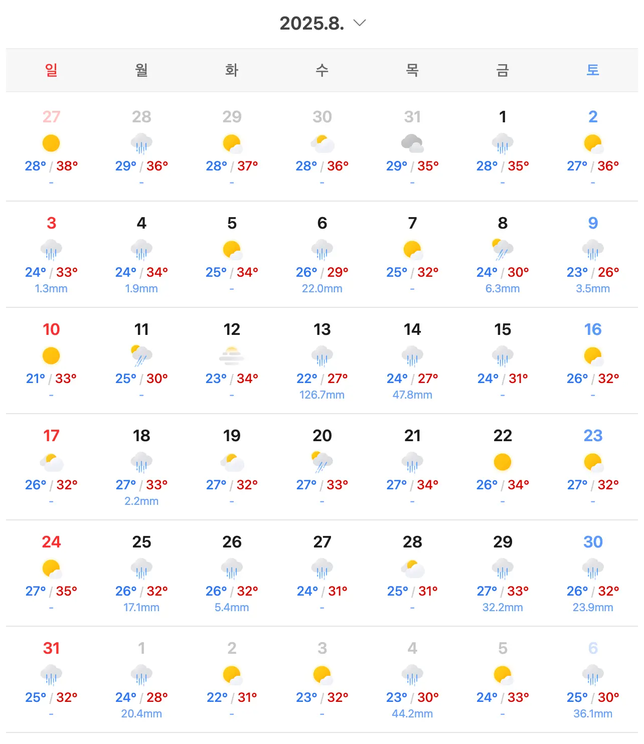 ソウル、ロングペディン、韓国の四季、韓国旅行、韓国の夏、韓国の冬、伏日、風邪、スキー場
