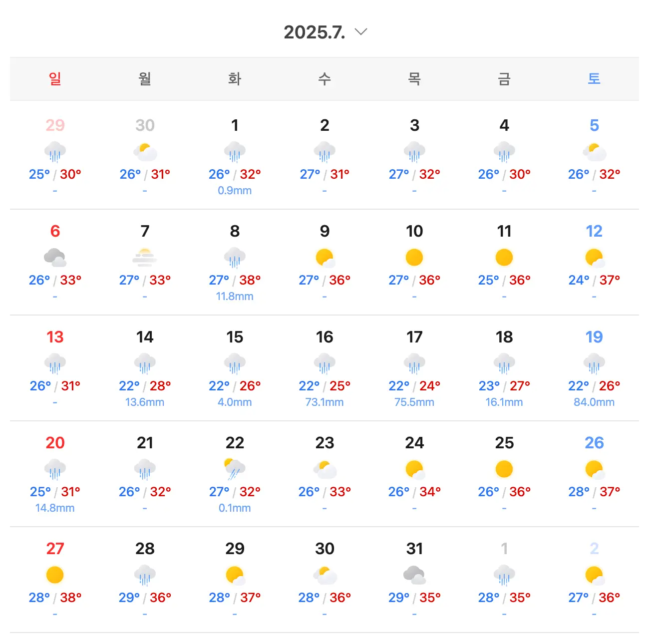 ソウル、ロングペディン、韓国の四季、韓国旅行、韓国の夏、韓国の冬、伏日、風邪、スキー場