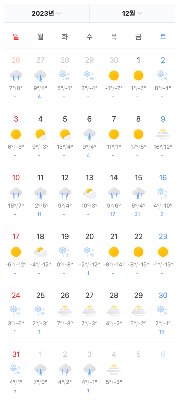December 2023 calendar for South Korea, depicting wintry weather conditions.