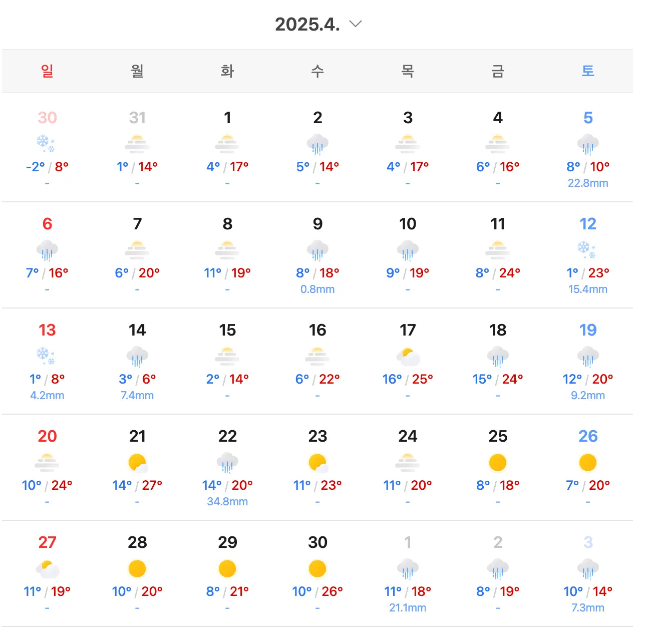 ソウル、ロングペディン、韓国の四季、韓国旅行、韓国の夏、韓国の冬、伏日、風邪、スキー場