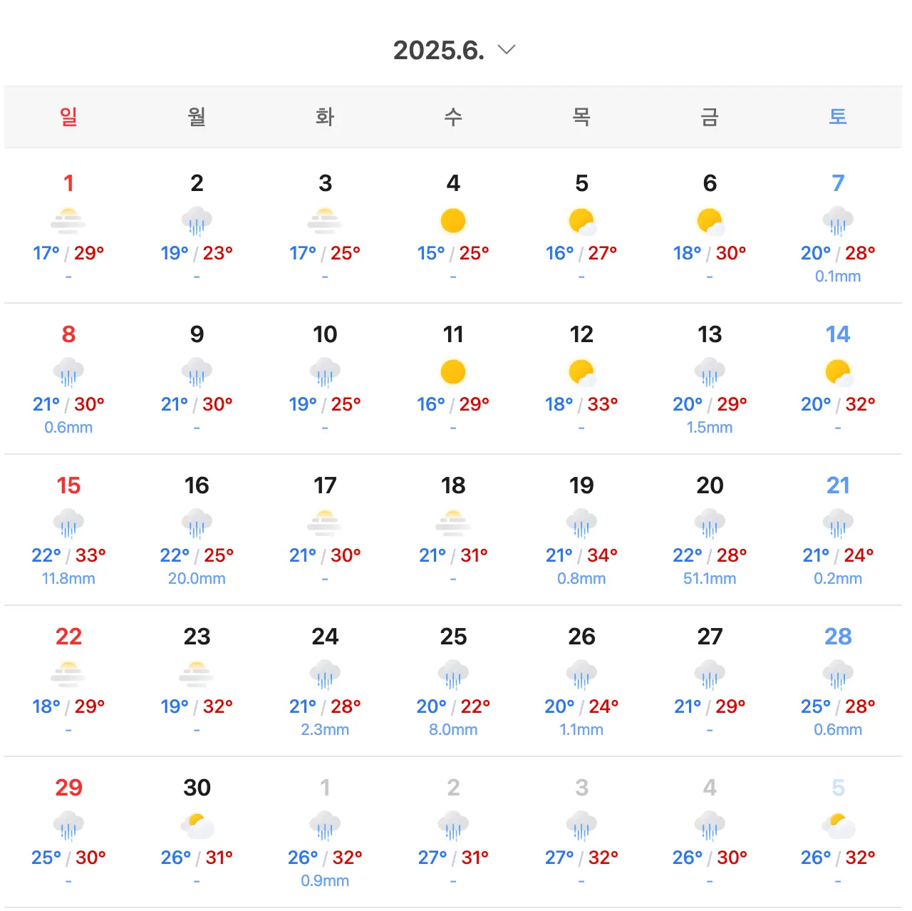 ソウル、ロングペディン、韓国の四季、韓国旅行、韓国の夏、韓国の冬、伏日、風邪、スキー場
