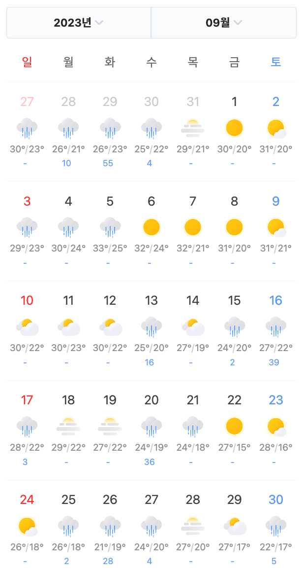 September 2023 weather calendar for South Korea, displaying mild temperatures.