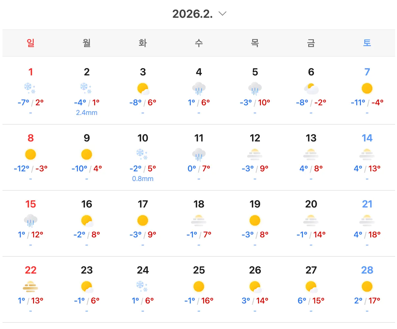 ソウル、ロングペディン、韓国の四季、韓国旅行、韓国の夏、韓国の冬、伏日、風邪、スキー場