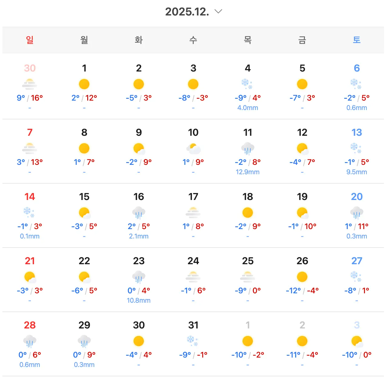 ソウル、ロングペディン、韓国の四季、韓国旅行、韓国の夏、韓国の冬、伏日、風邪、スキー場