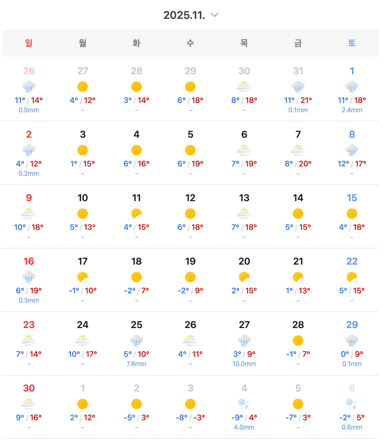 ソウル、ロングペディン、韓国の四季、韓国旅行、韓国の夏、韓国の冬、伏日、風邪、スキー場