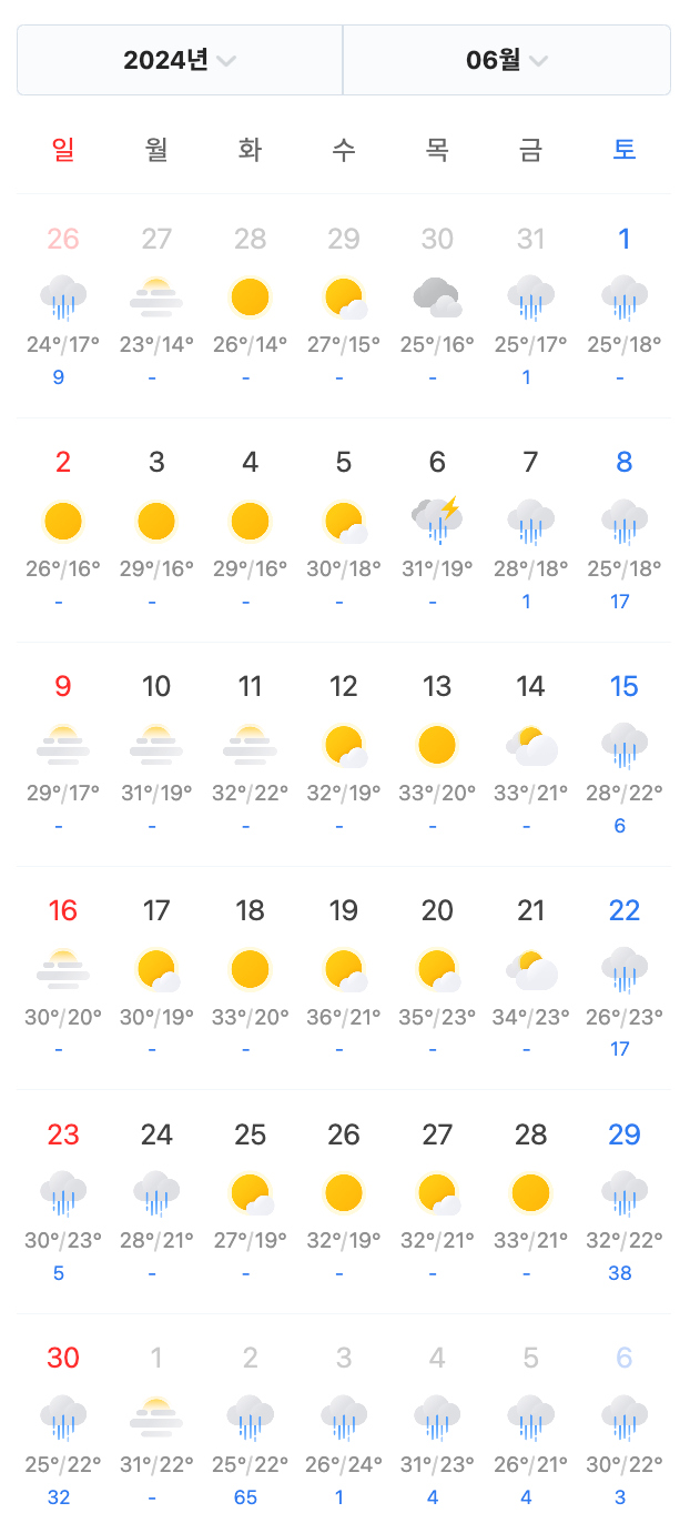 June 2024 weather calendar in South Korea, indicating warm temperatures.