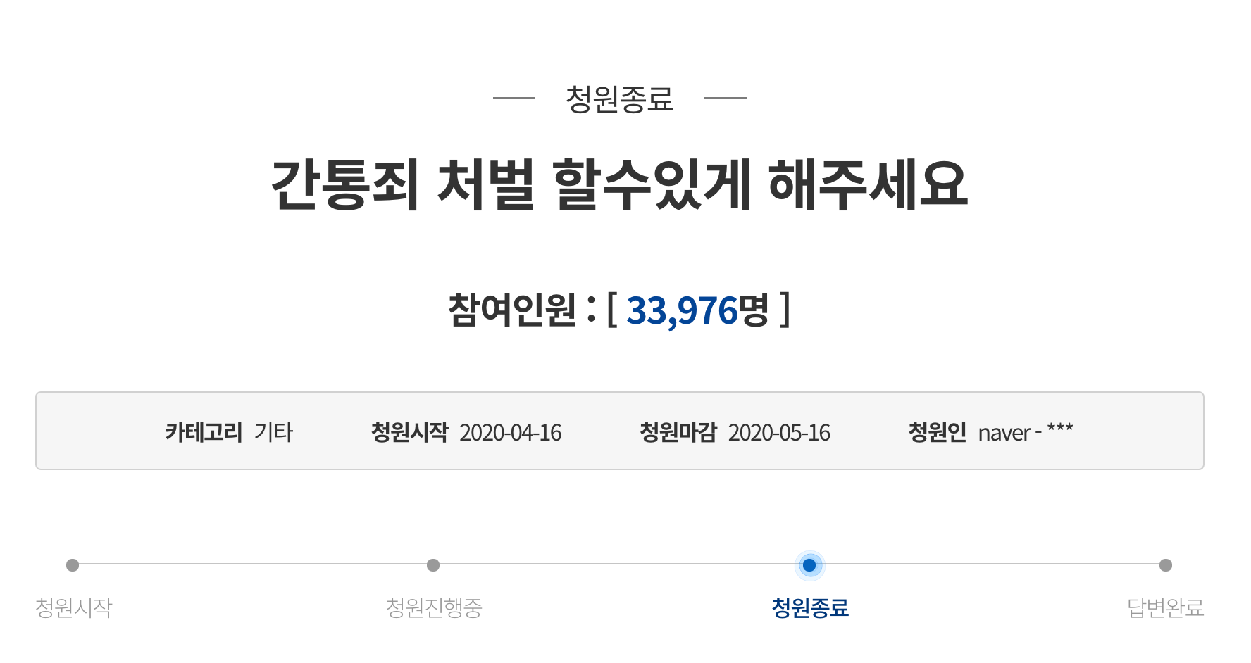 韓國青瓦臺網站上的一個請願公告，關於重新刑事化通姦的請求，總共33,976位參與者。