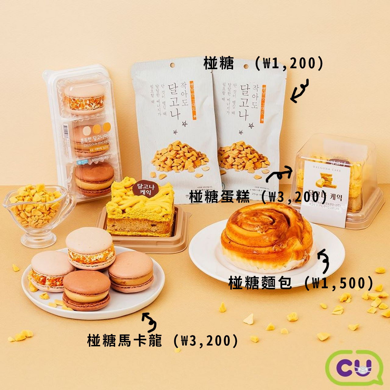 CU 便利店內的整個椪糖系列商品展示，包括椪糖、椪糖麵包、椪糖蛋糕及椪糖馬卡龍，提供多樣化的甜品選擇。