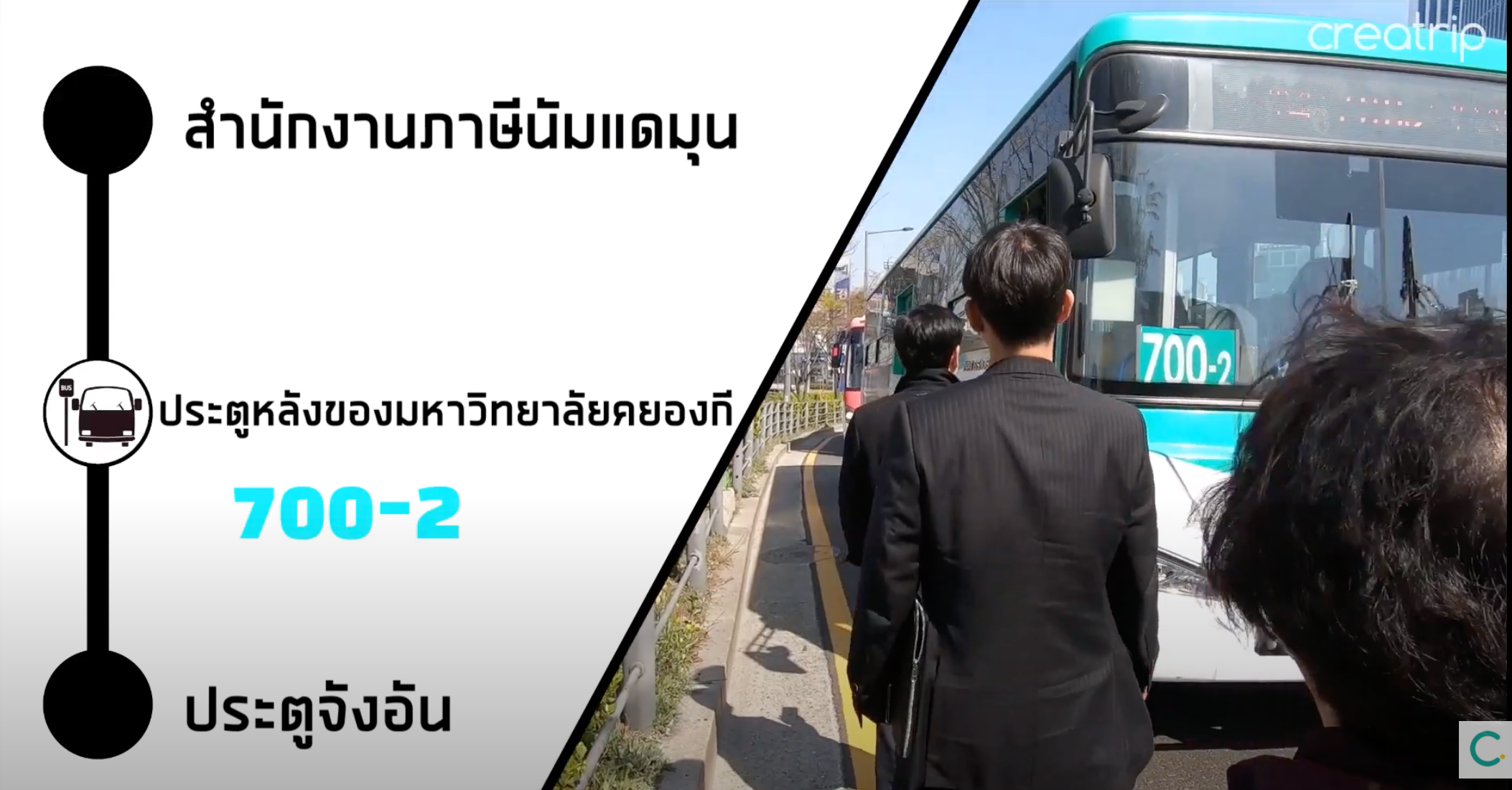 เที่ยวเกาหลีกับอปป้า พาไปทัวร์ป้อมฮวาซอง, ฮวาซองแฮงกุงและถนนร้านขายไก่แสนอร่อย! ที่จังหวัดซูวอน