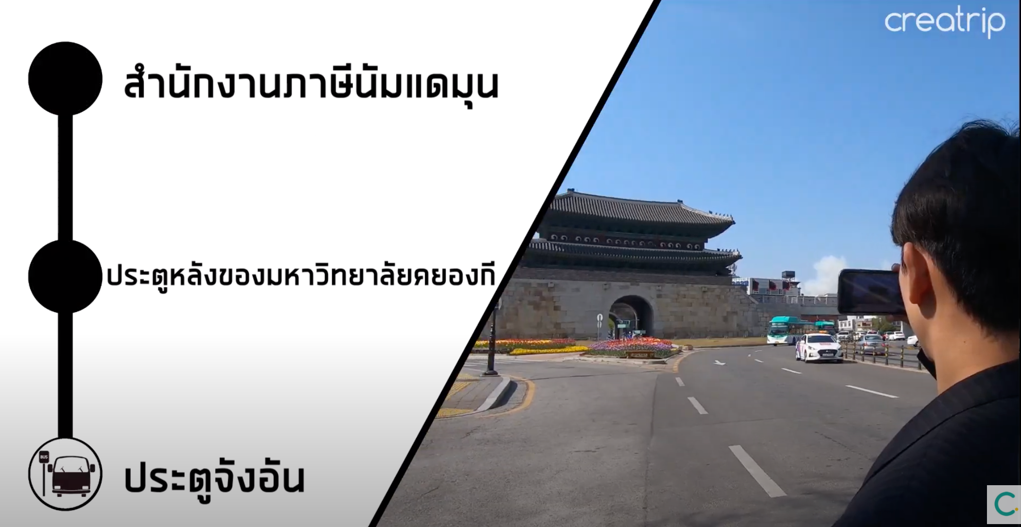 เที่ยวเกาหลีกับอปป้า พาไปทัวร์ป้อมฮวาซอง, ฮวาซองแฮงกุงและถนนร้านขายไก่แสนอร่อย! ที่จังหวัดซูวอน