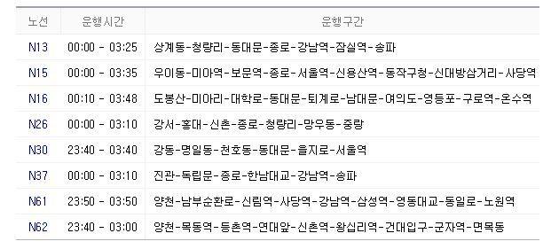 Seoul Night Bus Ride