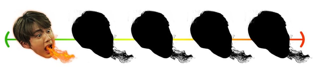 Spicy Foods in Korea From Levels 1 to 5 How much spiciness can you handle?