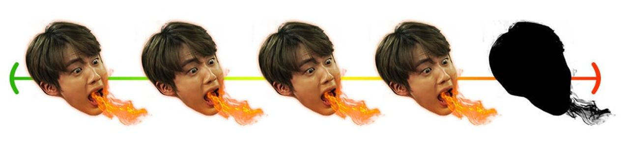 Ilustrasi tingkat kepedasan makanan Korea dari level 1 hingga 5, digambarkan dengan gambar kepala dengan efek api keluar dari mulut untuk menunjukkan intensitas kepedasan.