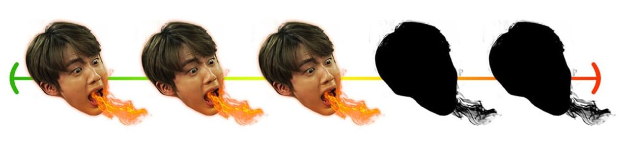 Spicy Foods in Korea From Levels 1 to 5 How much spiciness can you handle?