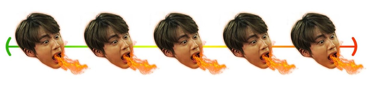 Spicy Foods in Korea From Levels 1 to 5 How much spiciness can you handle?