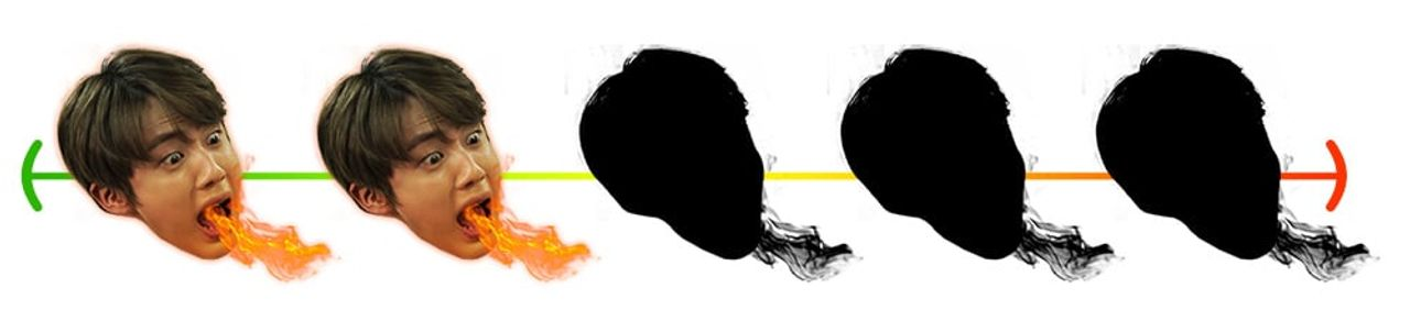 Spicy Foods in Korea From Levels 1 to 5 How much spiciness can you handle?