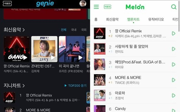 K-Entertainment Weekly | June 12, 2025 | Song Joong Ki