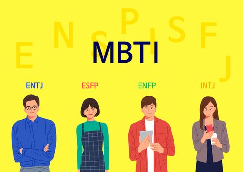 mbti、性格診断テスト、韓国文化、韓国流行