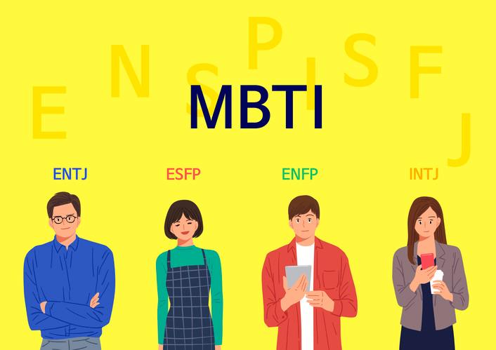 「MBTI」喺韓國好流行？-thumbnail