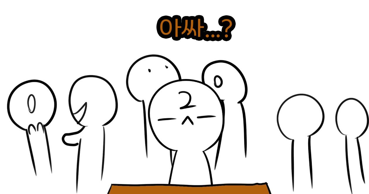 อัพเดท 14 คำศัพท?เกาหลีใหม่ๆ ที่นิยมใช้กันในหมู่วัยรุ่นเกาหลี!