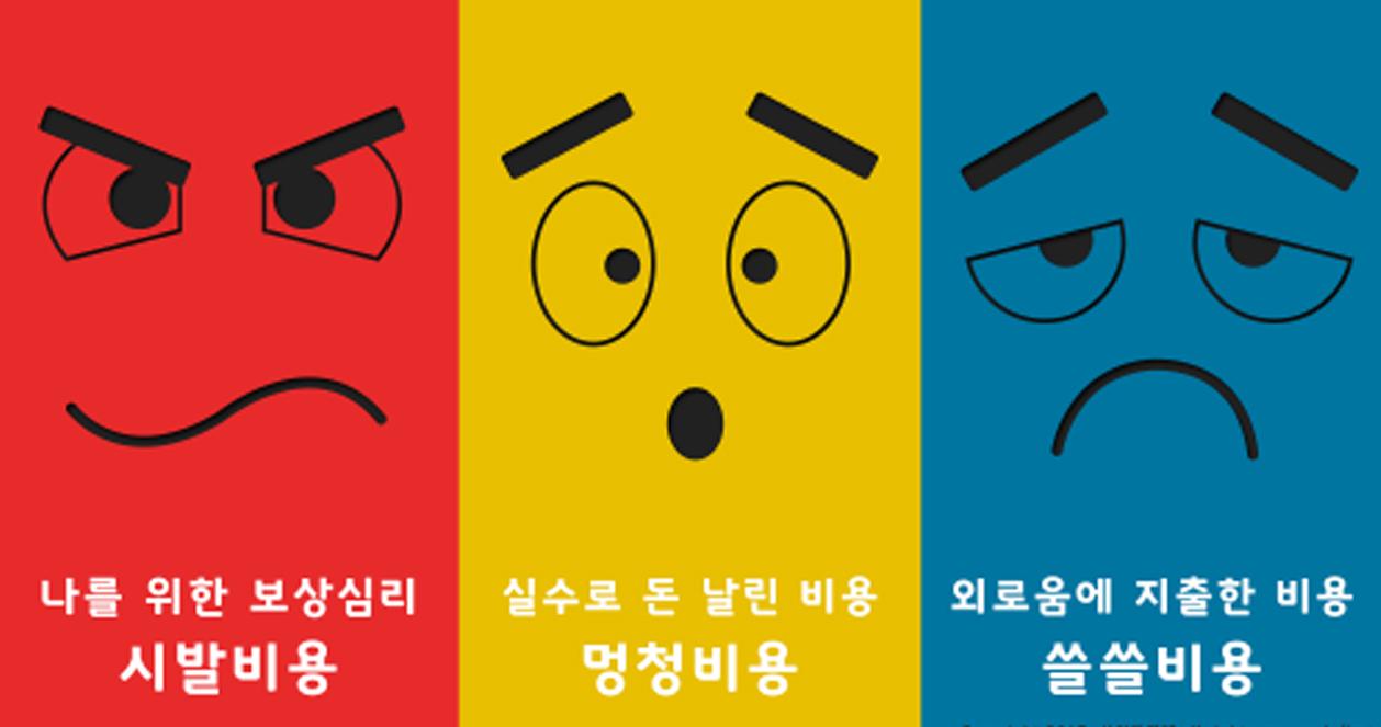 อัพเดท 14 คำศัพท?เกาหลีใหม่ๆ ที่นิยมใช้กันในหมู่วัยรุ่นเกาหลี!