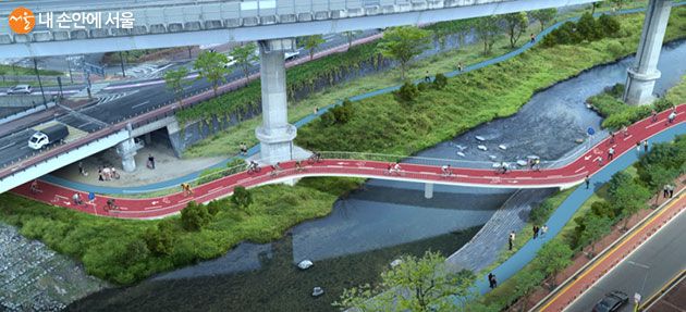 首爾清溪川旁邊的新單車道，背景是藍天白雲和城市橋樑，展示韓國首爾的都市風景。