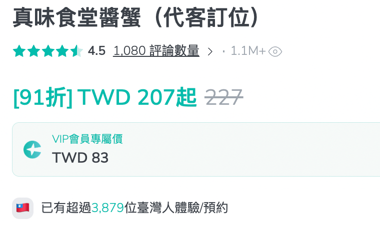 網頁截圖顯示真味食堂醬蟹代客訂位頁面價格與評分資訊,標示91折、TWD 207起、VIP專屬價TWD 83,並註明已有超過3,879位台灣人體驗或預約