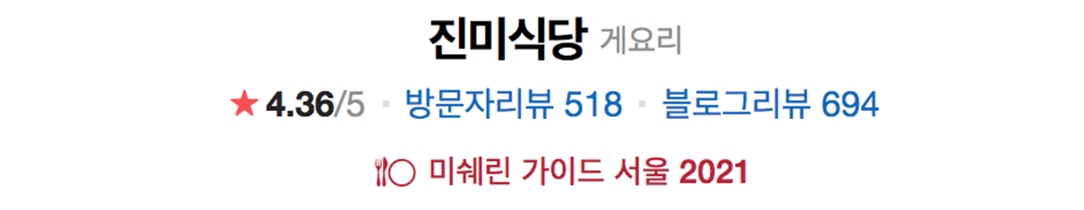 ภาพหน้าจอแสดงคะแนนรีวิวและการจัดอันดับมิชลินประจำปี 2021 ของร้าน Kaesong Jinmi Sikdang บนเว็บไซต์เกาหลี